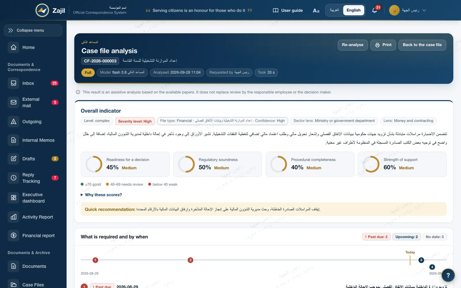 The analysis result for case file CF-2026-000003 with the English interface: the overall indicator in four rings, the severity level, the quick recommendation and the result tabs. The analysis text is in Arabic, like the case file.