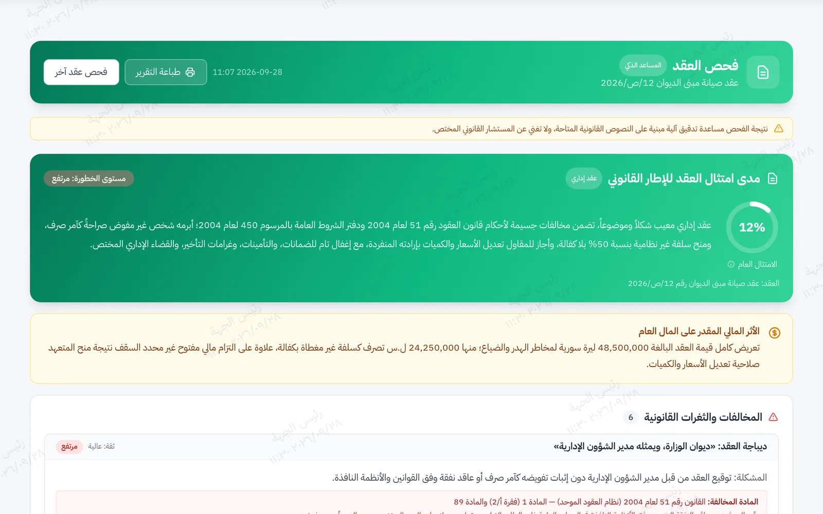 نتيجة فحص عقد صيانة تجريبي: مدى امتثال العقد للإطار القانوني ١٢٪، ومستوى خطورة مرتفع، والأثر المالي المقدر على المال العام، وأول المخالفات والثغرات القانونية.