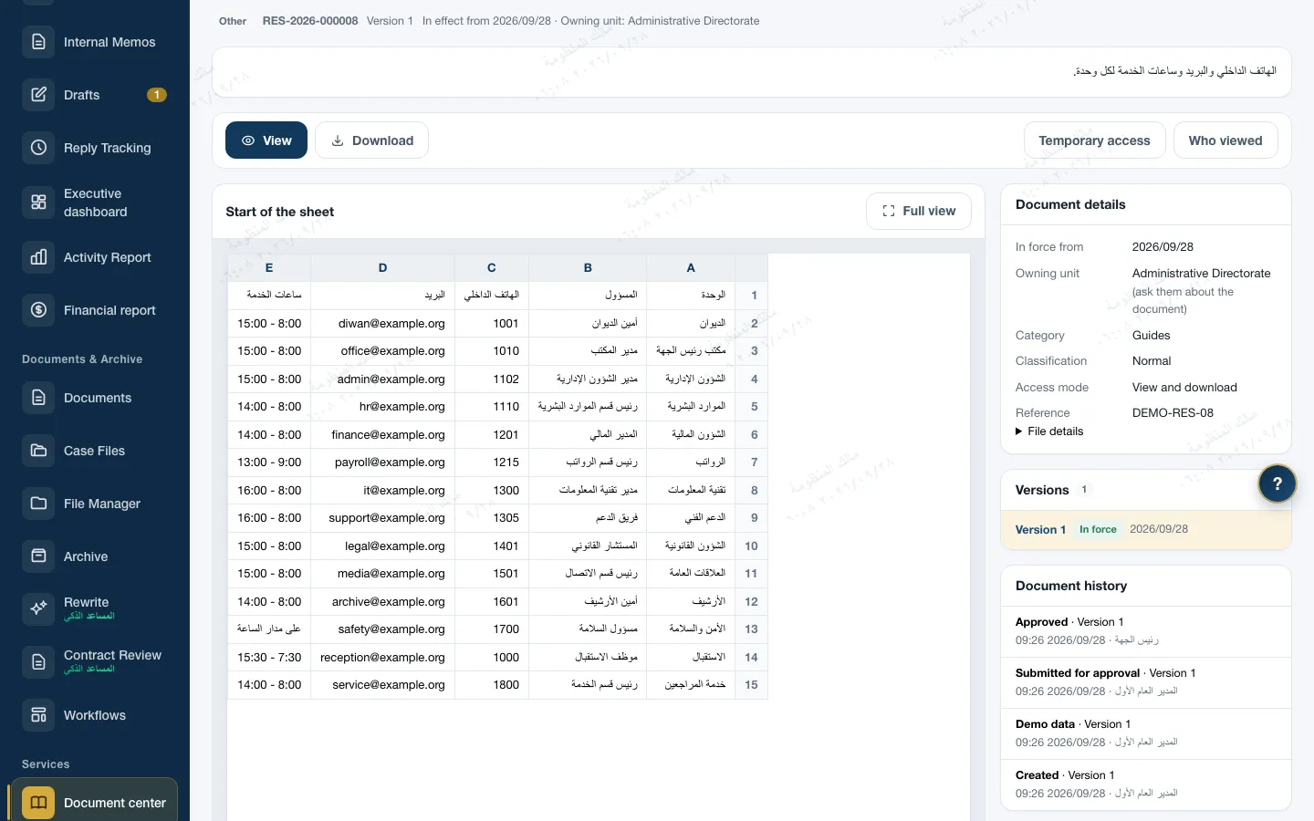 A document page in the Document Center: the file shown in the page, the document details, the version in force, and the document history from creation and submission to approval by the head of institution.