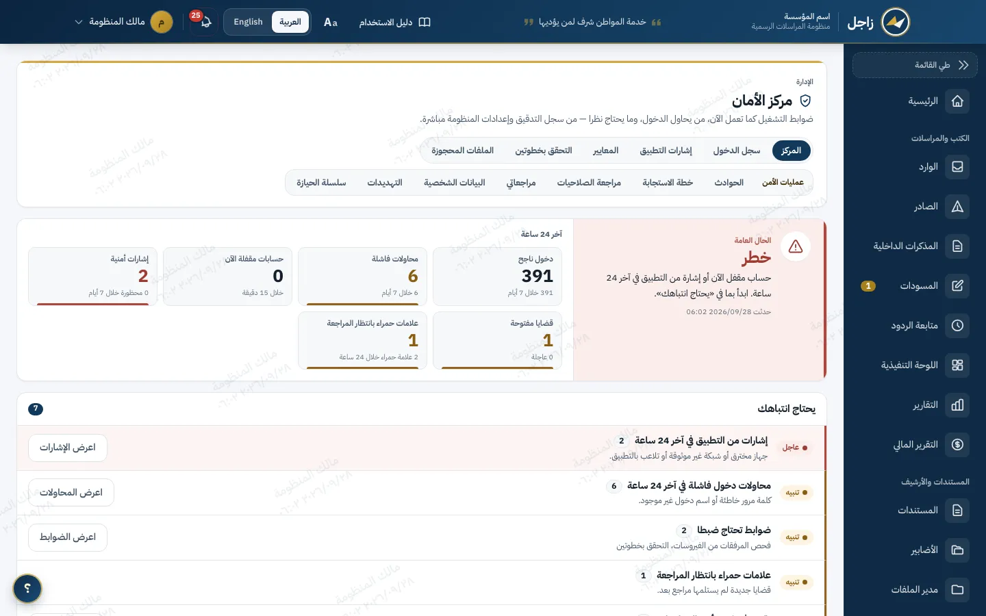 مركز الأمان في زاجل: الحال العامة، وأرقام الدخول في آخر ٢٤ ساعة، وقائمة «يحتاج انتباهك» مرتبة بالأشد.
