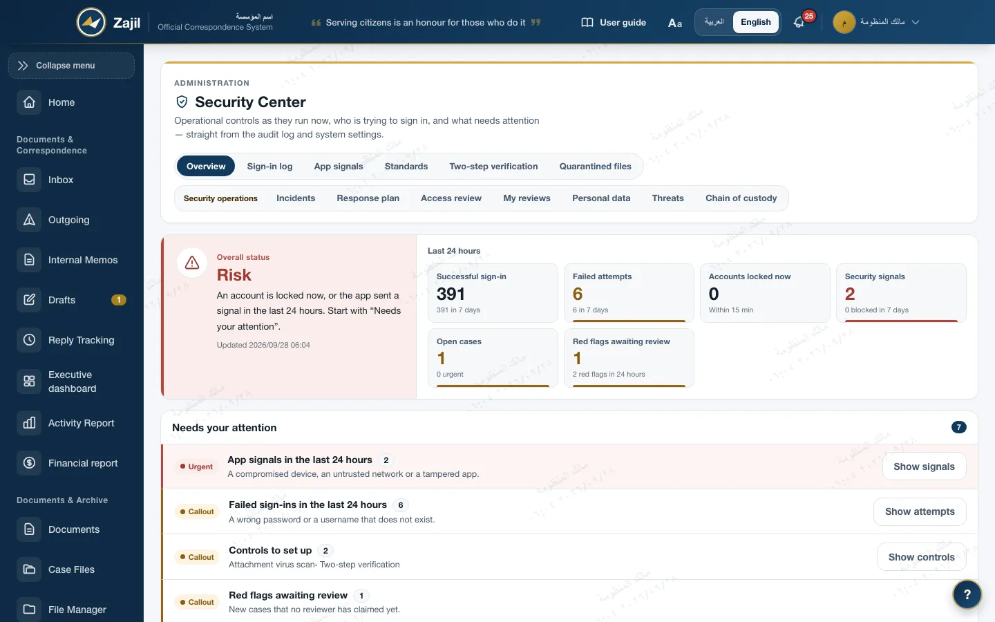 The Zajil security center: the overall state, sign-in numbers for the last 24 hours, and the "needs your attention" list sorted by severity.